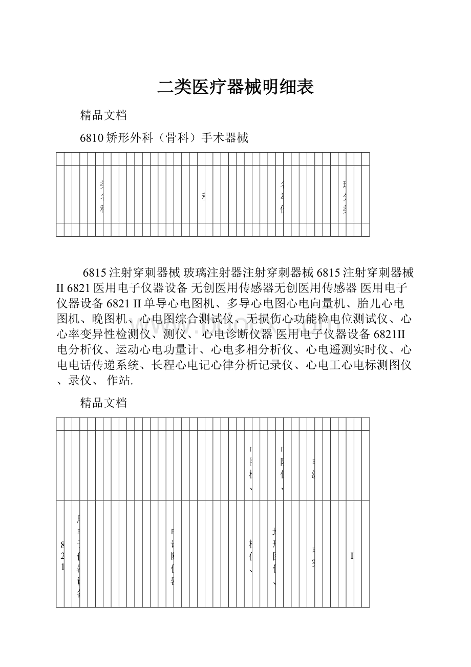 二类医疗器械明细表.docx