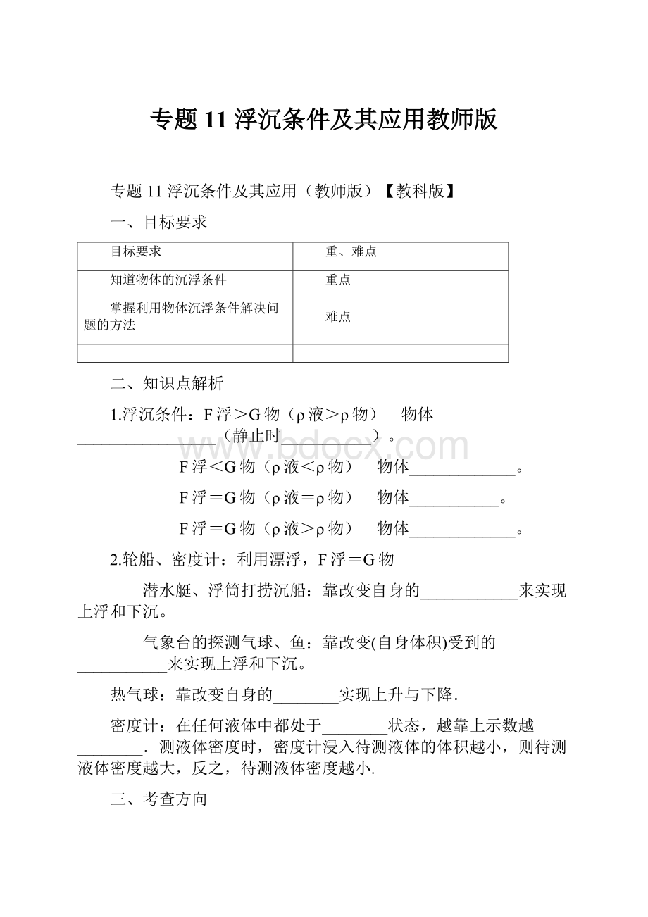 专题11浮沉条件及其应用教师版.docx_第1页