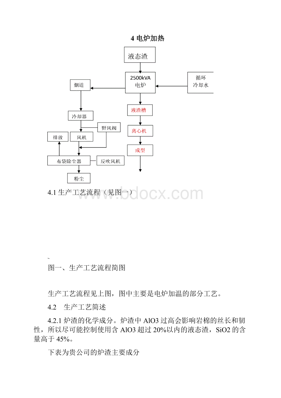 2500KVA岩棉生产线电渣炉技术方案汇编.docx_第3页