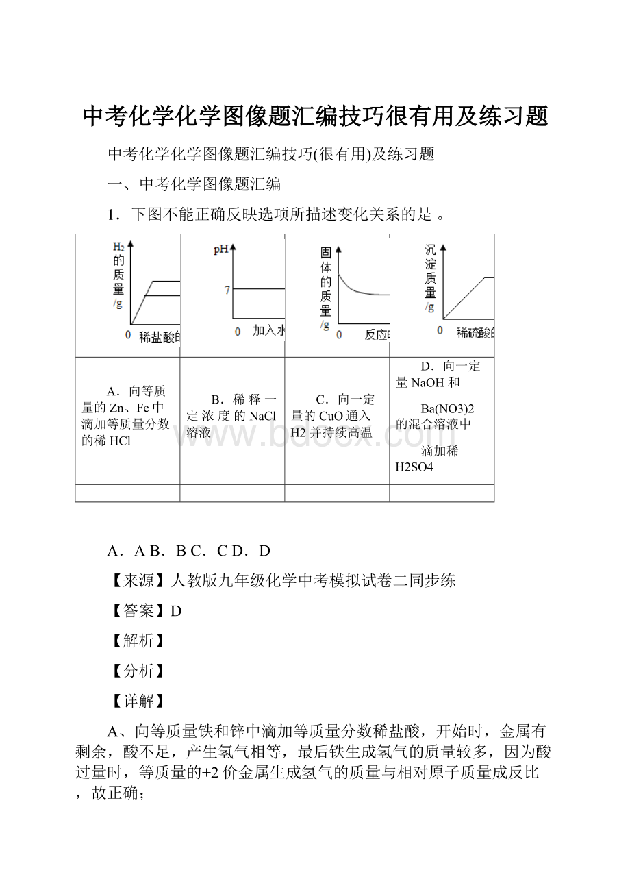 中考化学化学图像题汇编技巧很有用及练习题.docx