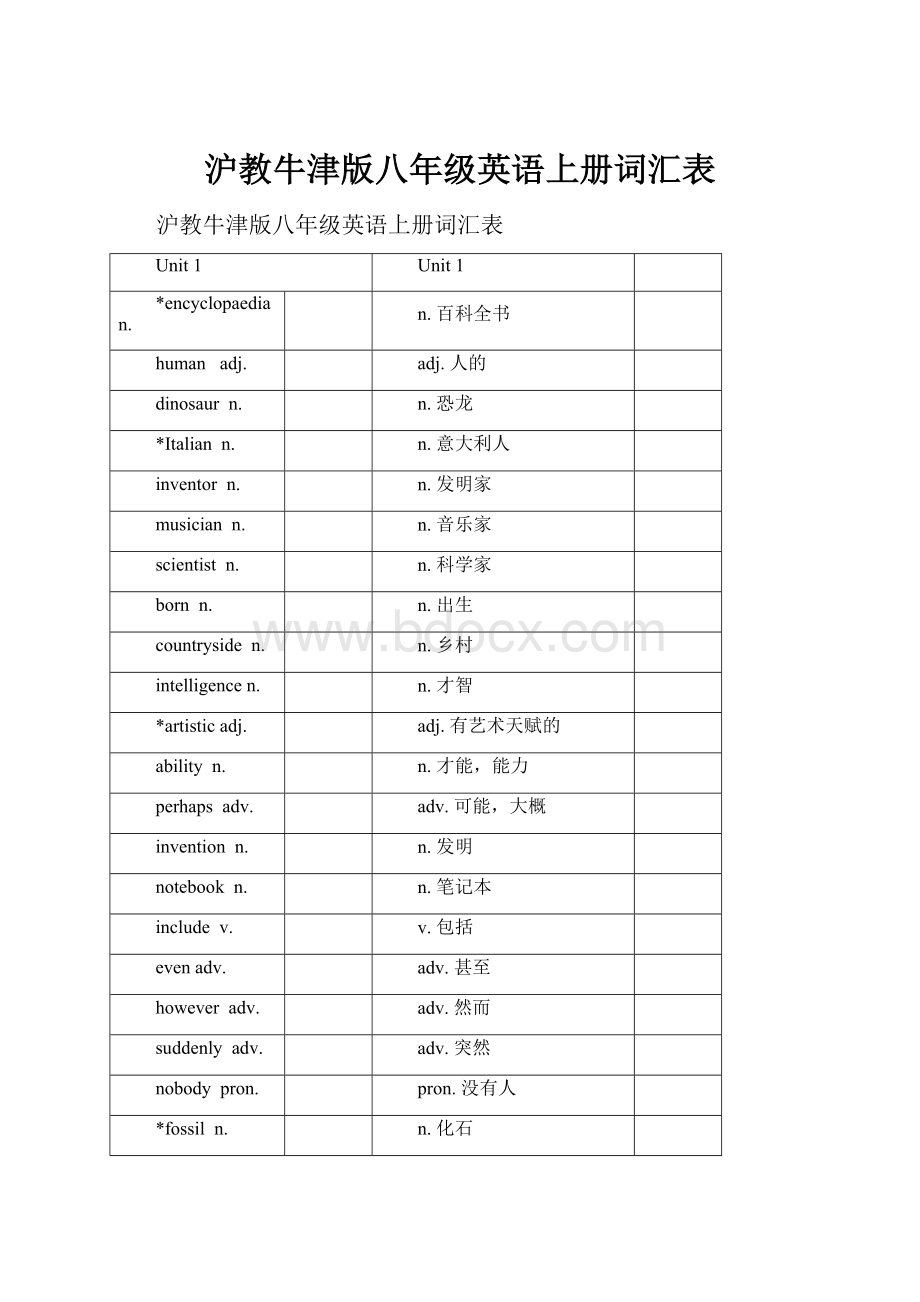 沪教牛津版八年级英语上册词汇表.docx