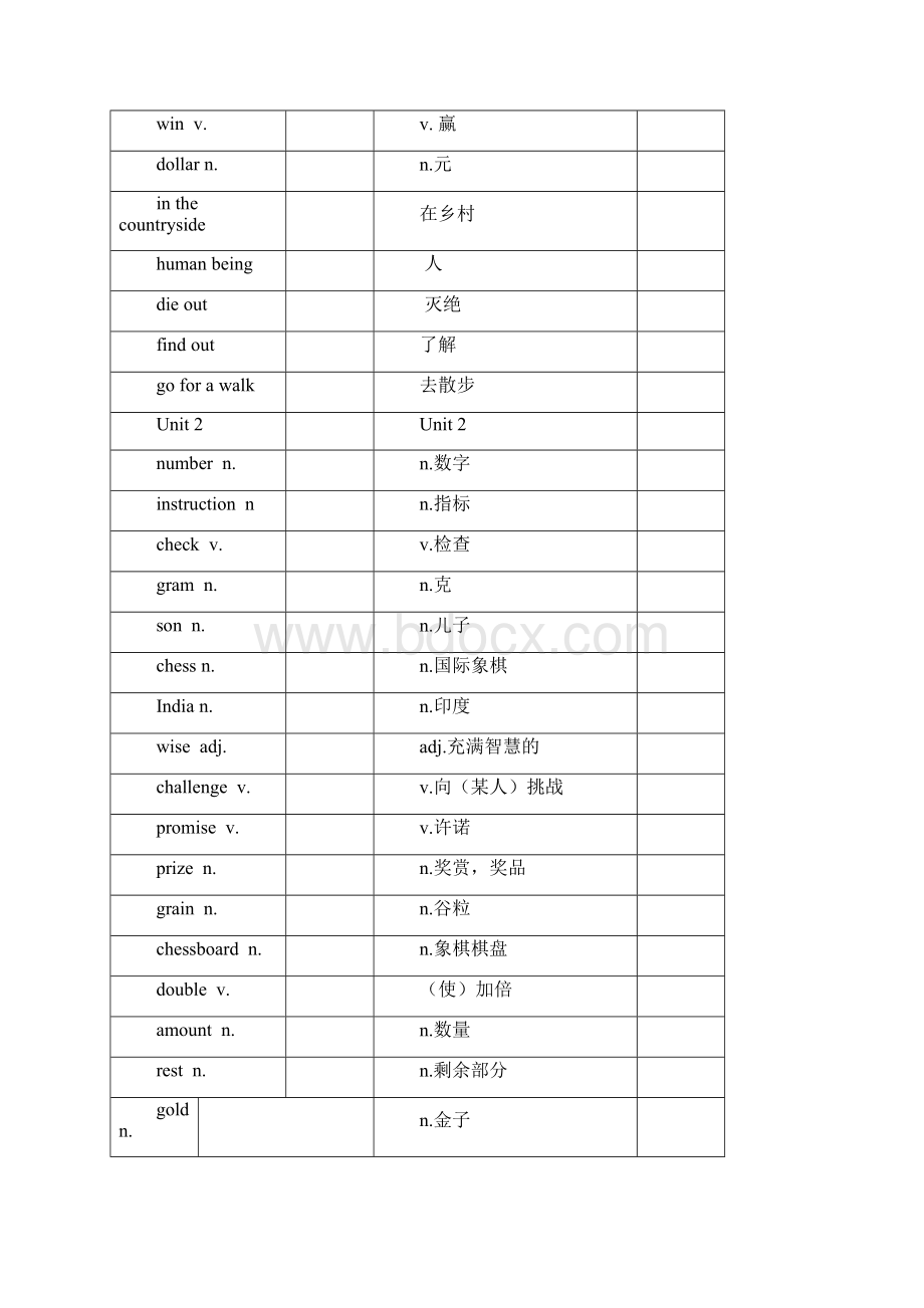 沪教牛津版八年级英语上册词汇表.docx_第2页