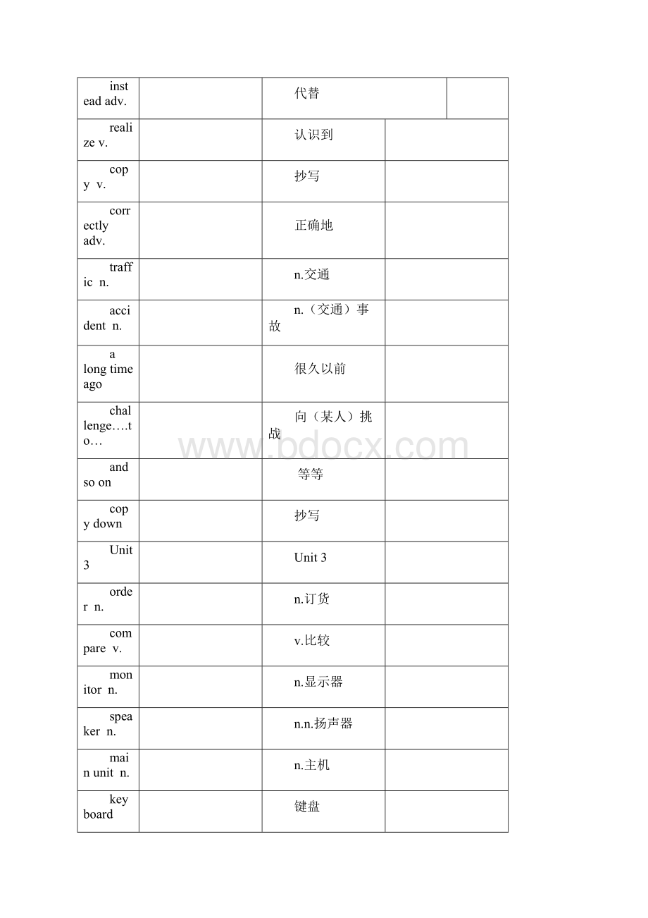 沪教牛津版八年级英语上册词汇表.docx_第3页