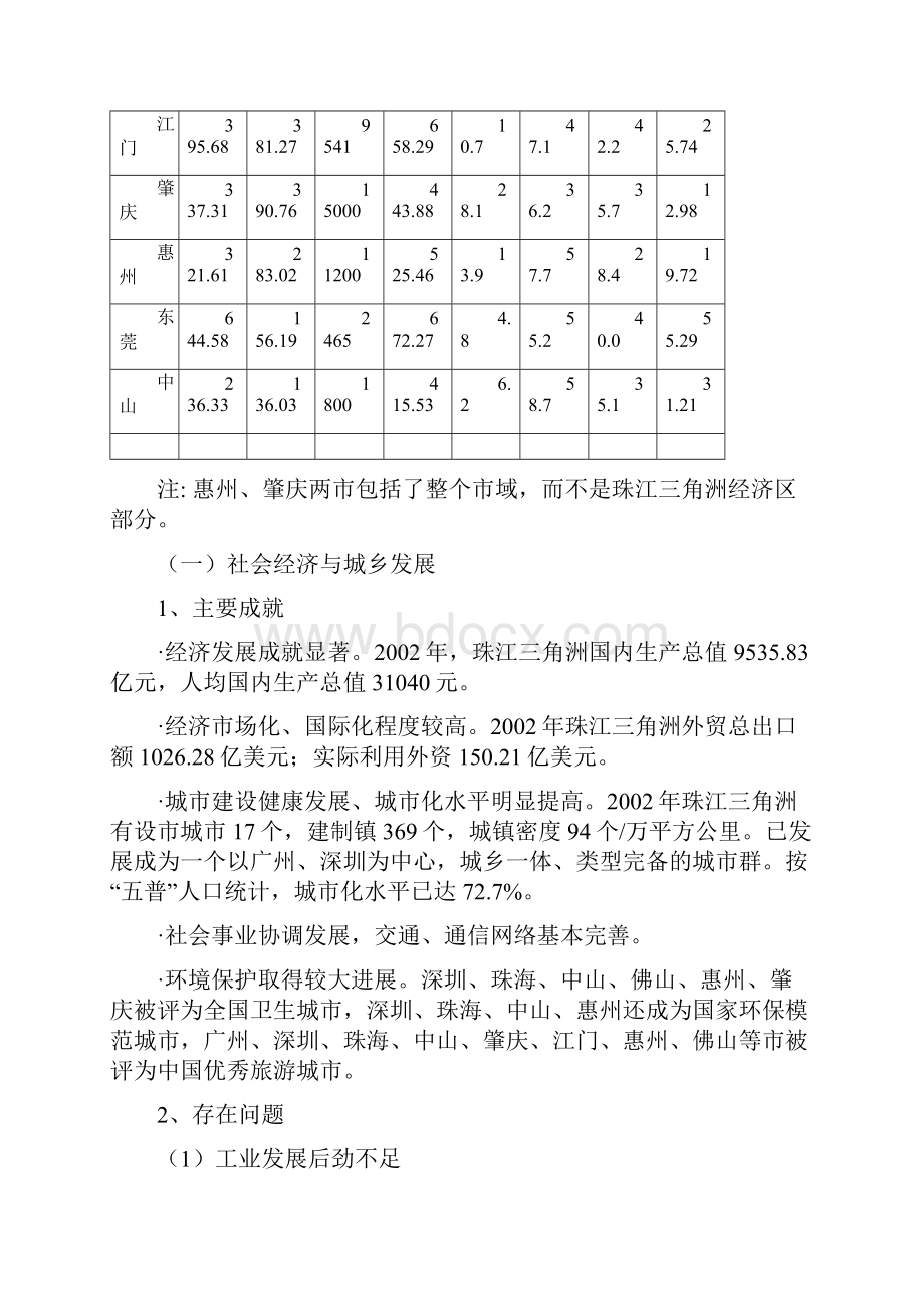 珠江三角洲城市群协调发展的背景情况汇报.docx_第3页