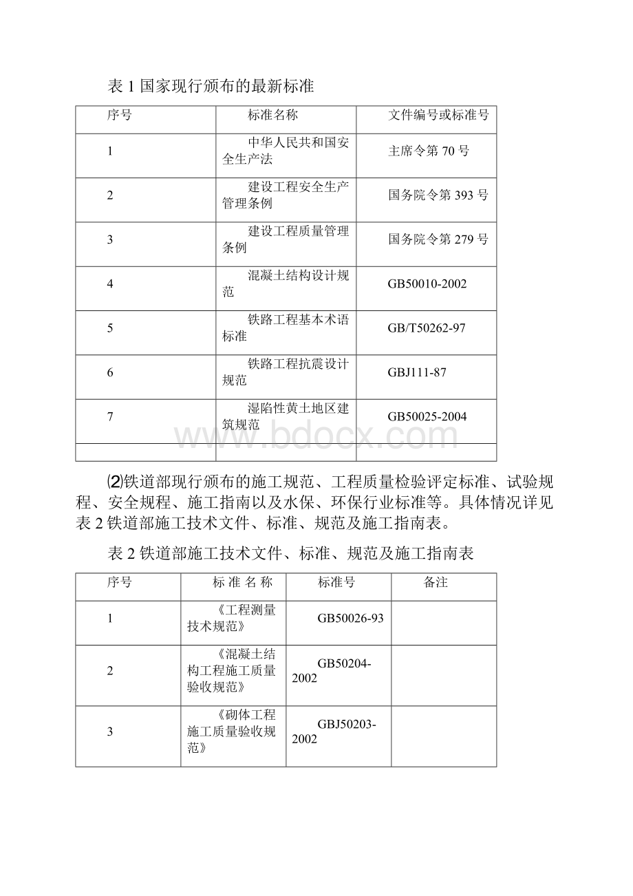 桩板式挡土墙工程施工组织设计方案.docx_第2页