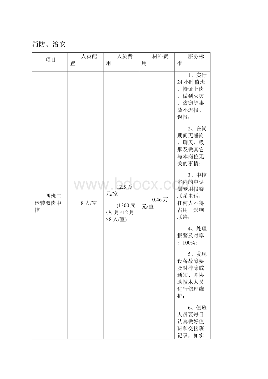 北京高校物业管理服务及收费指导标准.docx_第3页