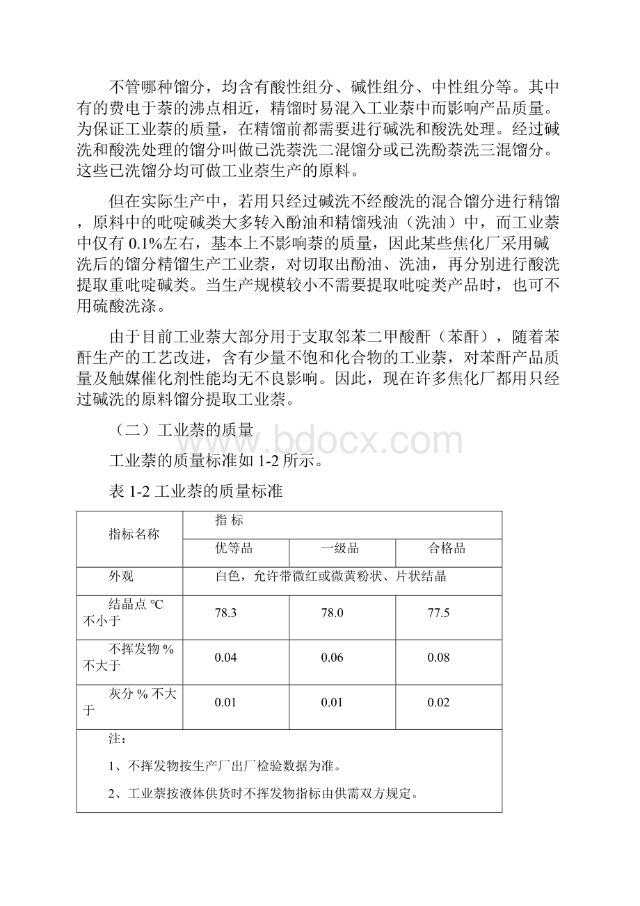 工业萘生产技术现状综述.docx_第2页