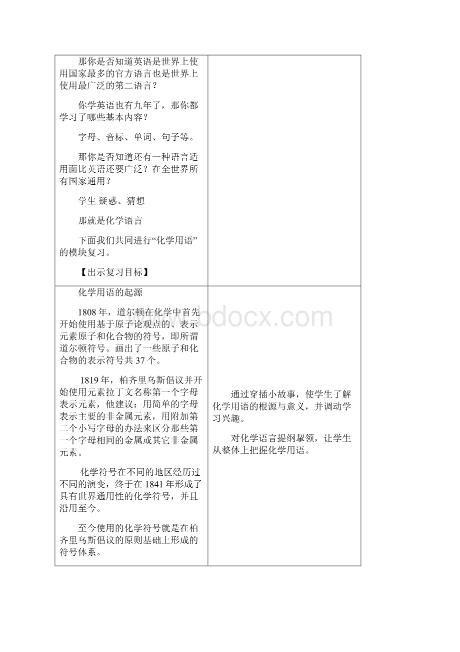 化学用语专题复习.docx_第2页