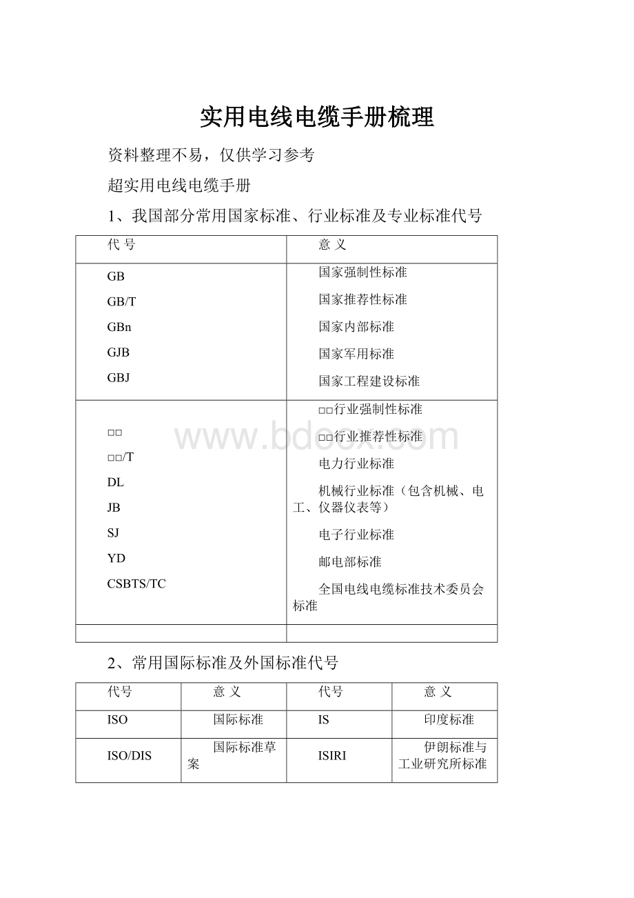 实用电线电缆手册梳理.docx