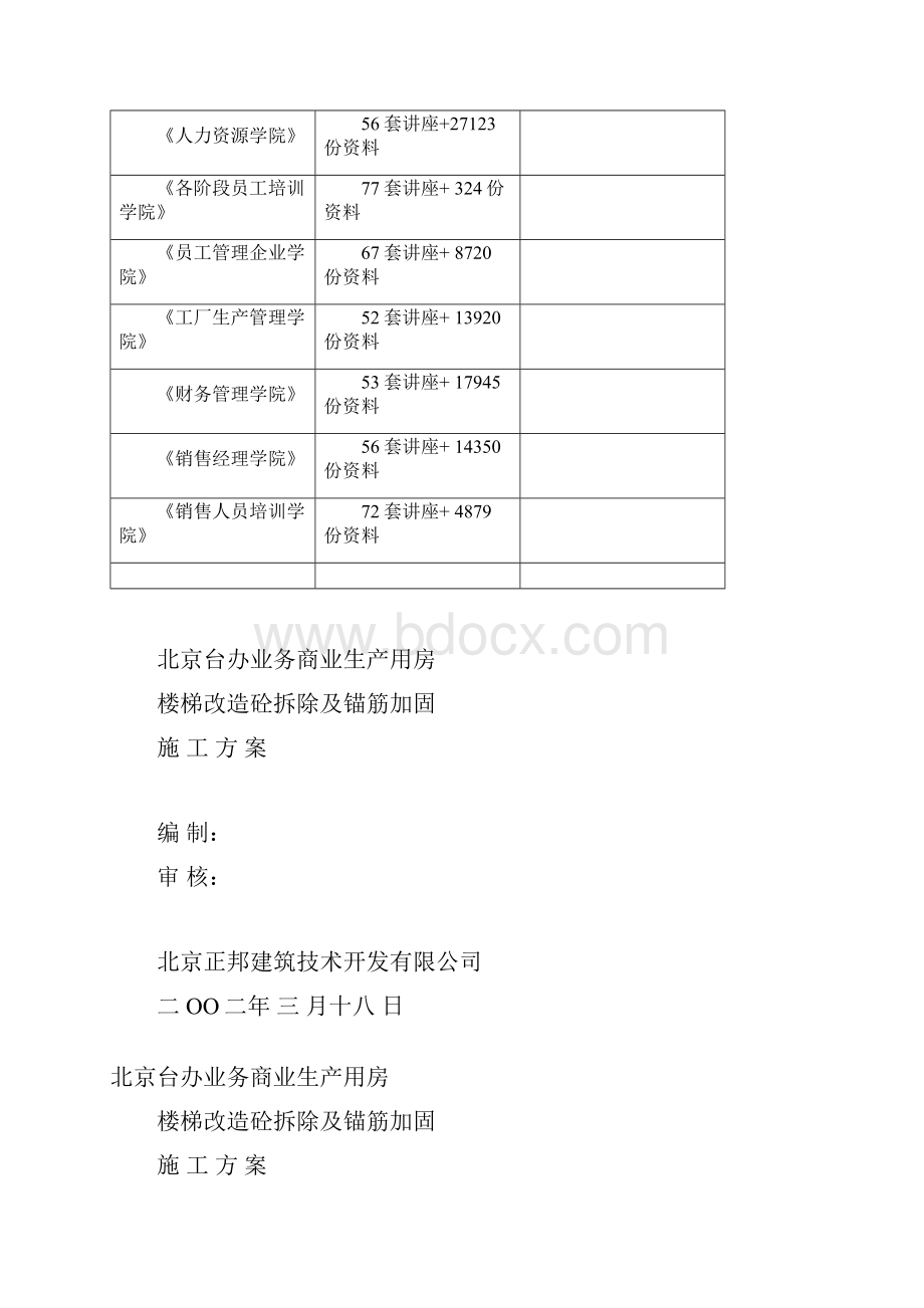 楼梯改造砼拆除及锚筋加固工程施工方案.docx_第2页