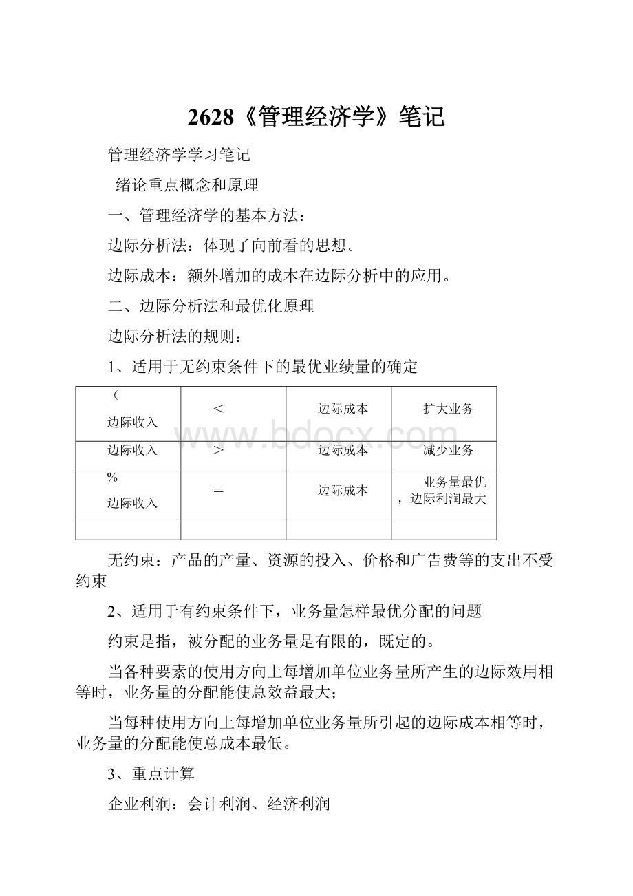 2628《管理经济学》笔记.docx