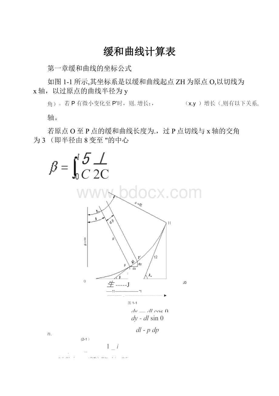 缓和曲线计算表.docx