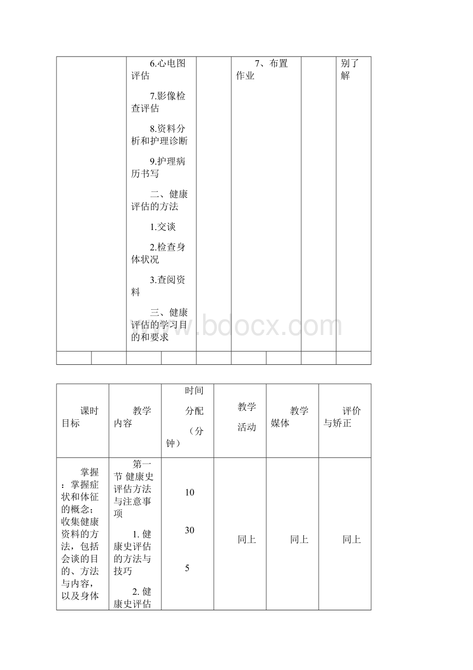 《健康评估》教案.docx_第2页