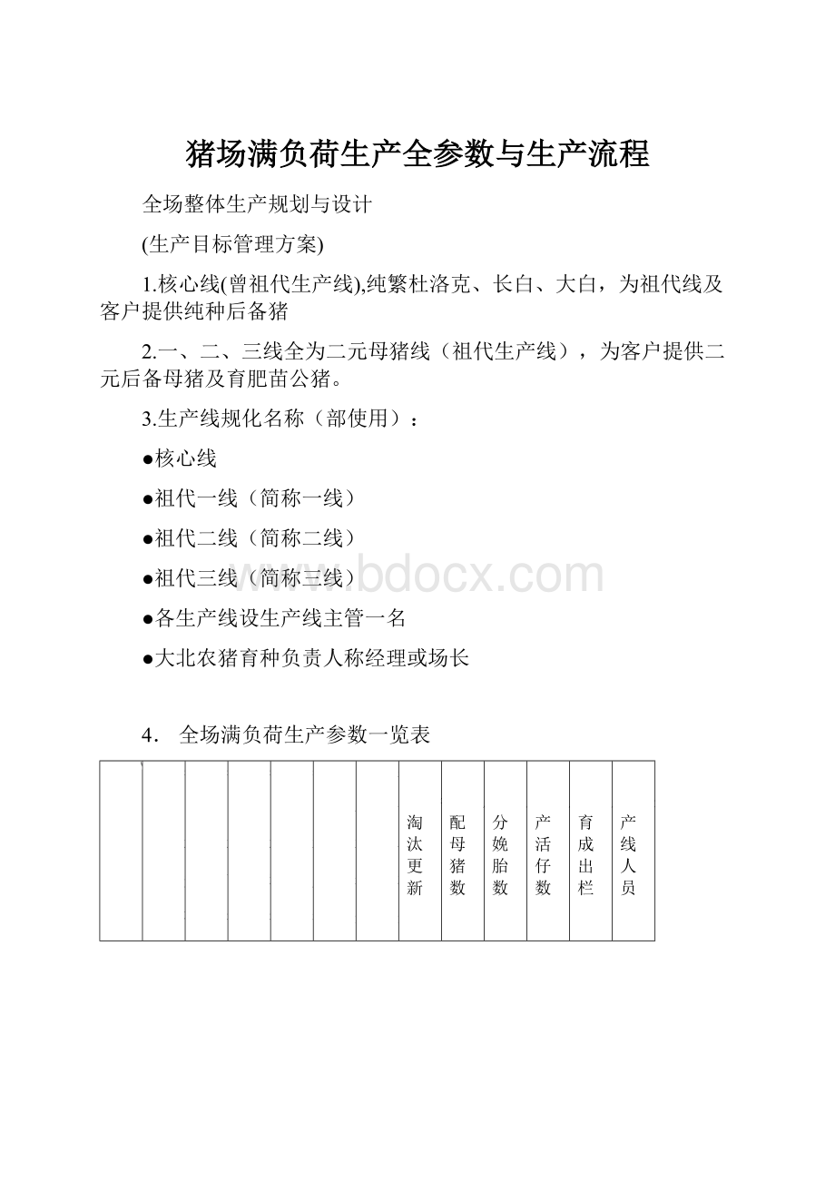 猪场满负荷生产全参数与生产流程.docx_第1页