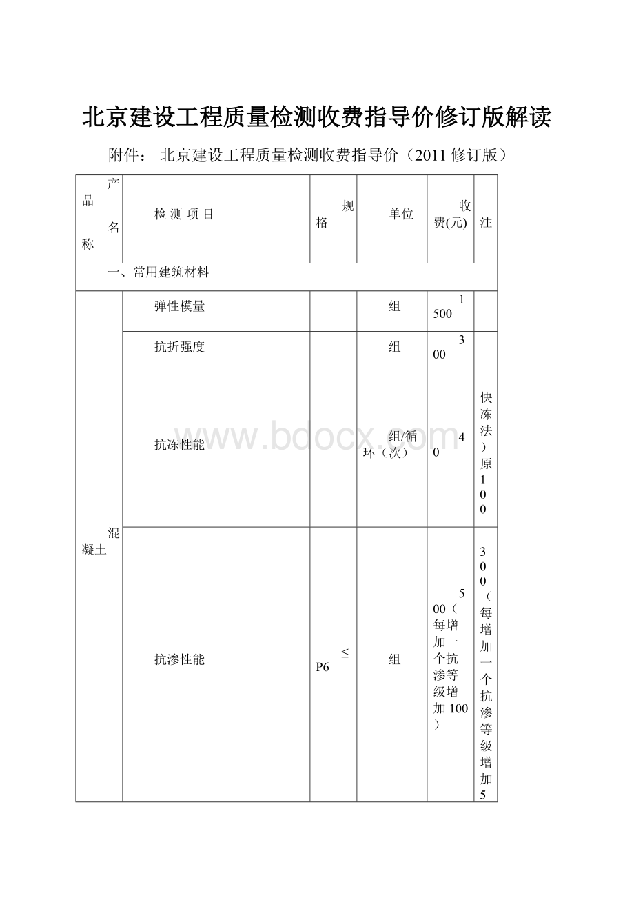 北京建设工程质量检测收费指导价修订版解读.docx_第1页