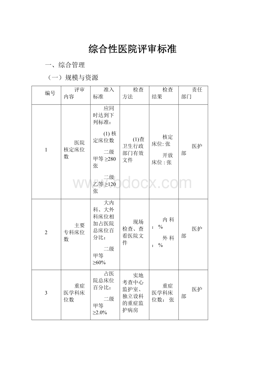 综合性医院评审标准.docx_第1页