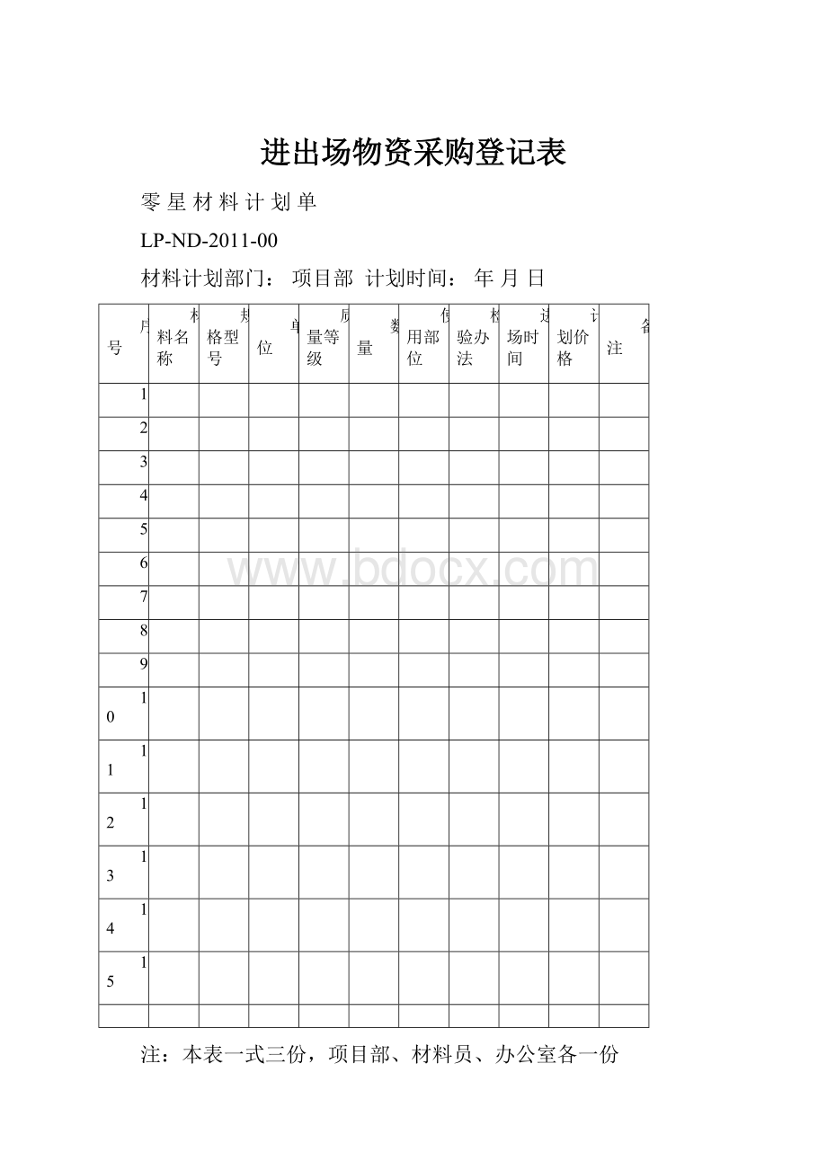 进出场物资采购登记表.docx_第1页