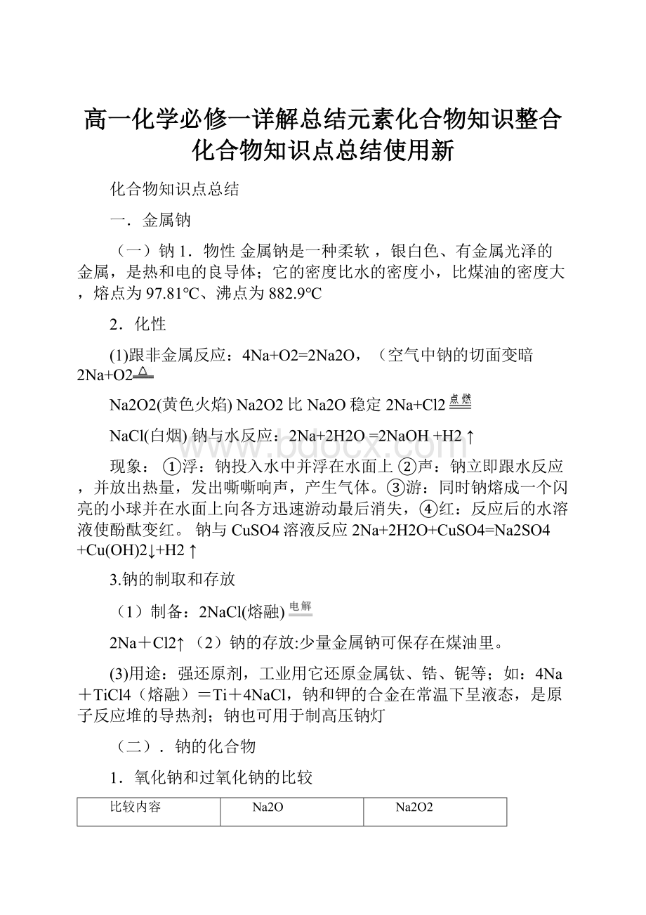 高一化学必修一详解总结元素化合物知识整合化合物知识点总结使用新.docx