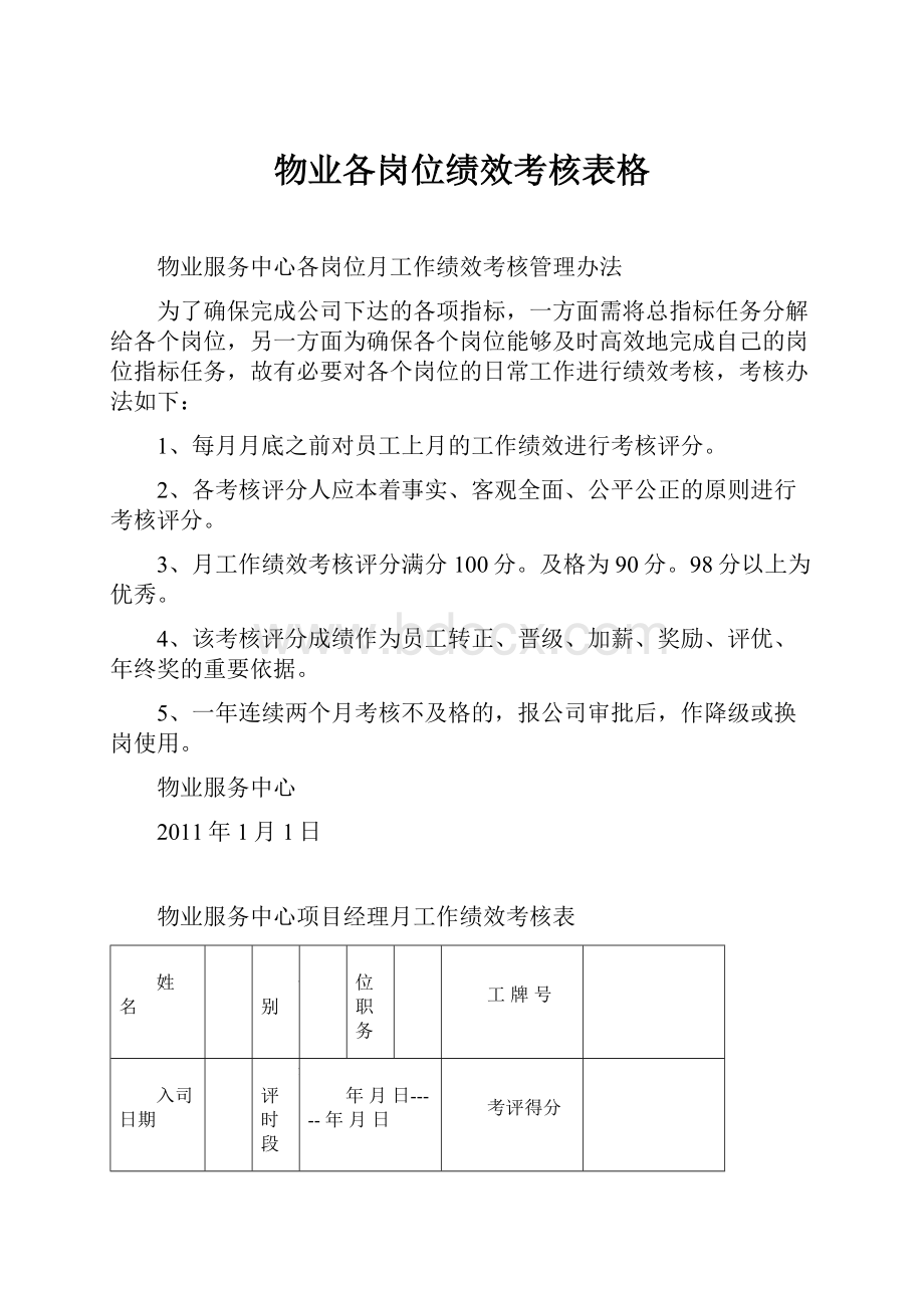 物业各岗位绩效考核表格.docx