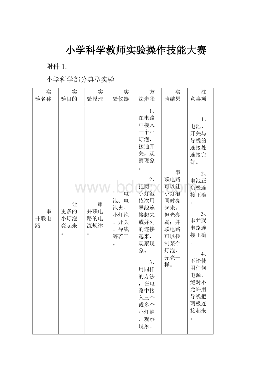 小学科学教师实验操作技能大赛.docx