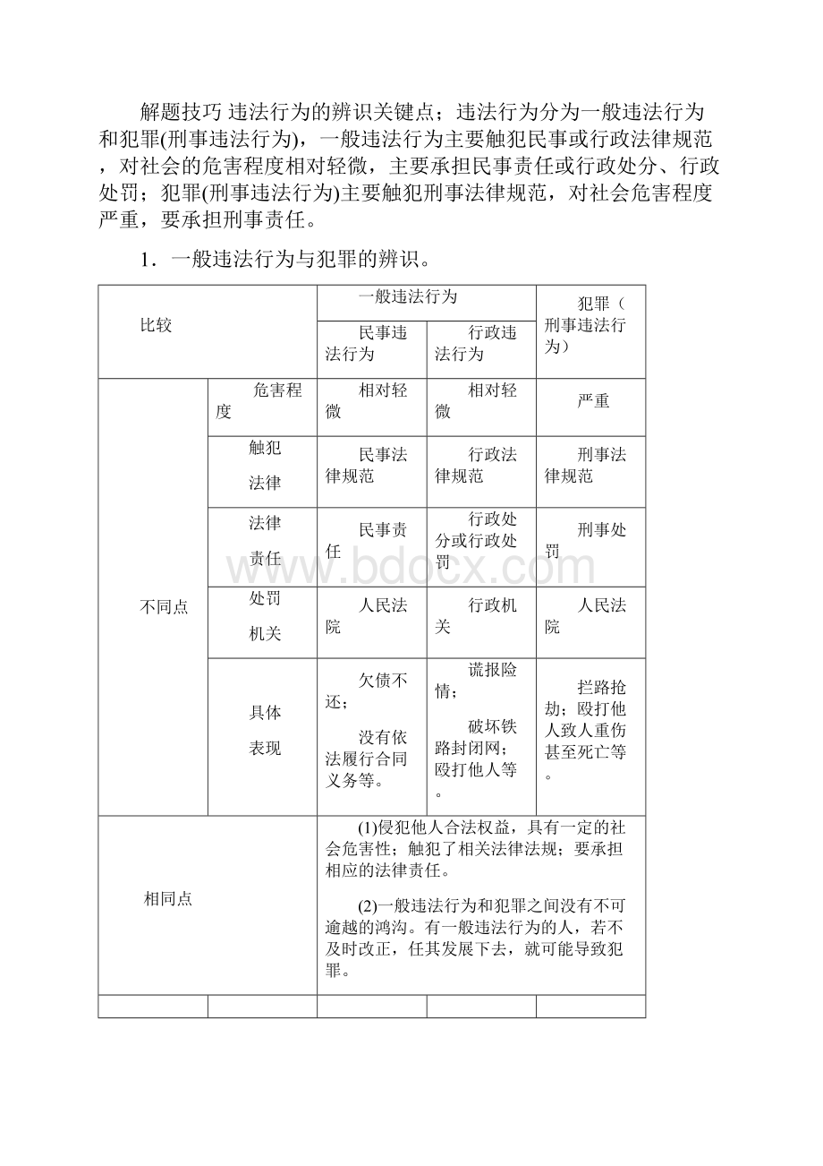 道德与法治中考法律知识专项突破.docx_第3页