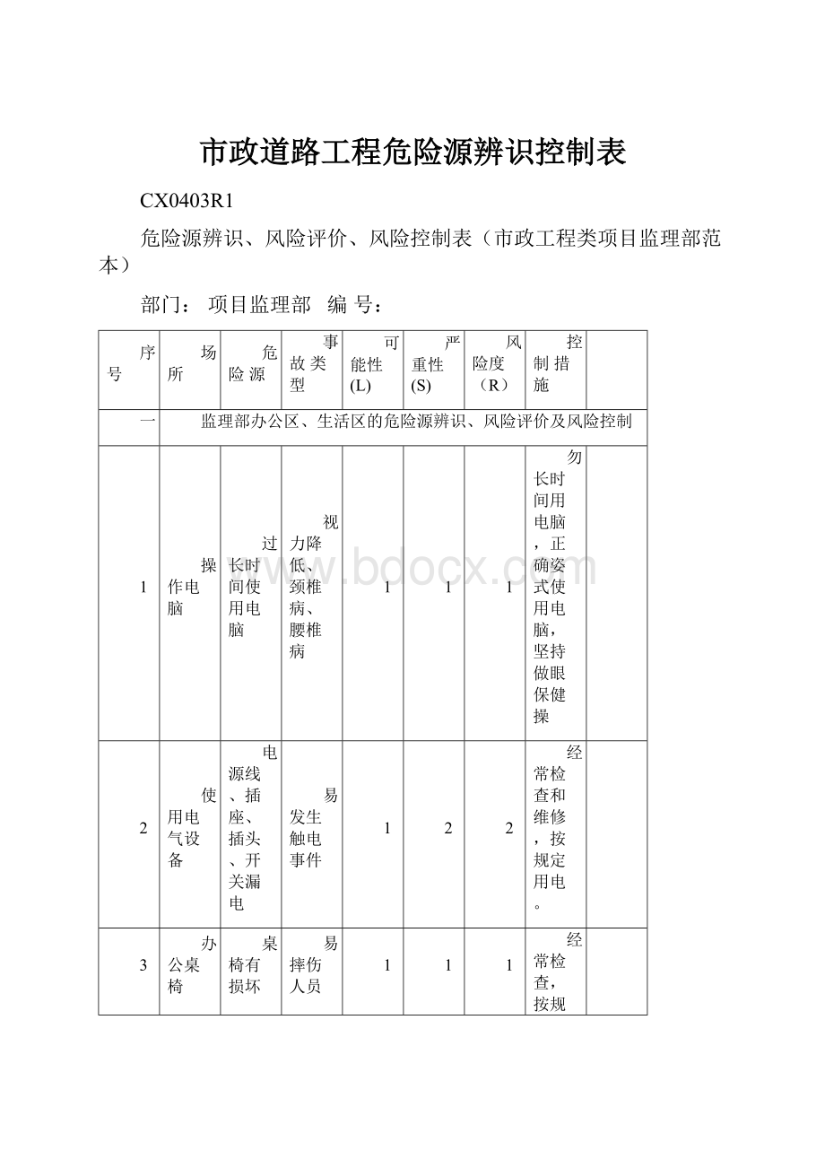 市政道路工程危险源辨识控制表.docx