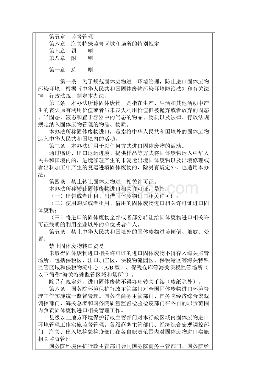 环境新保护部商务部发展改革委海关总署质检总局XXXX年第12号令.docx_第2页