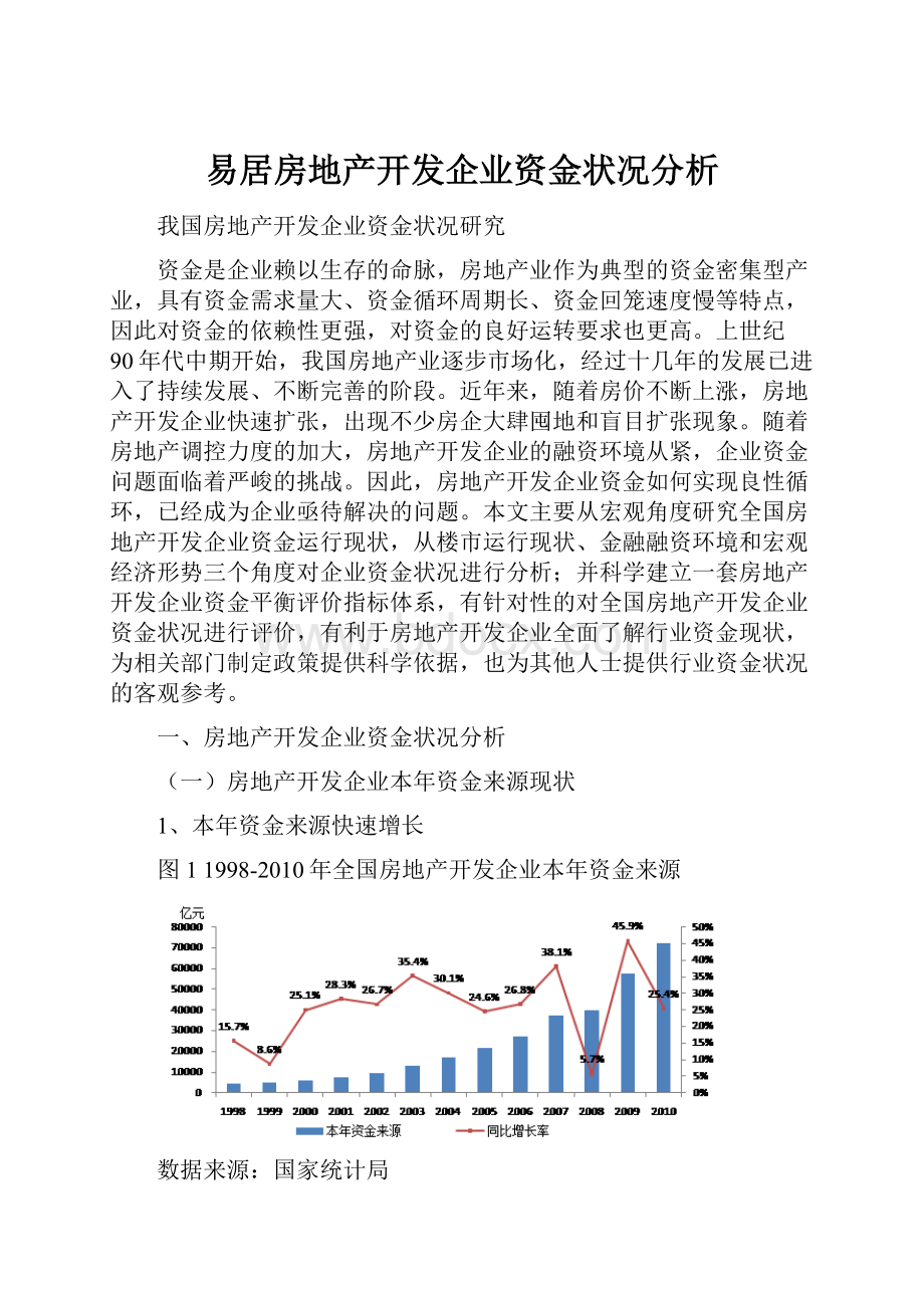 易居房地产开发企业资金状况分析.docx