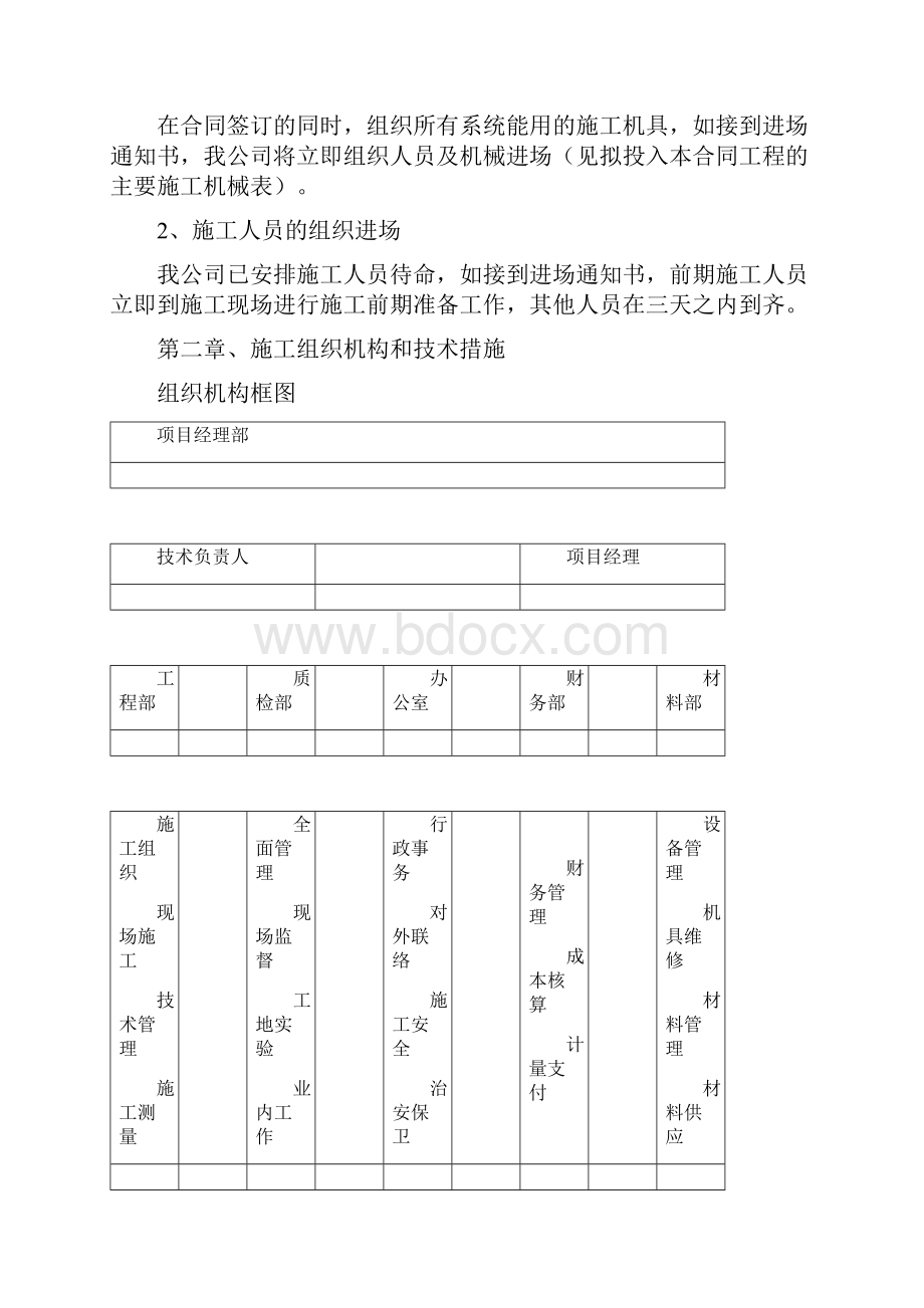 精编完整版昆百大项目施工设计.docx_第2页