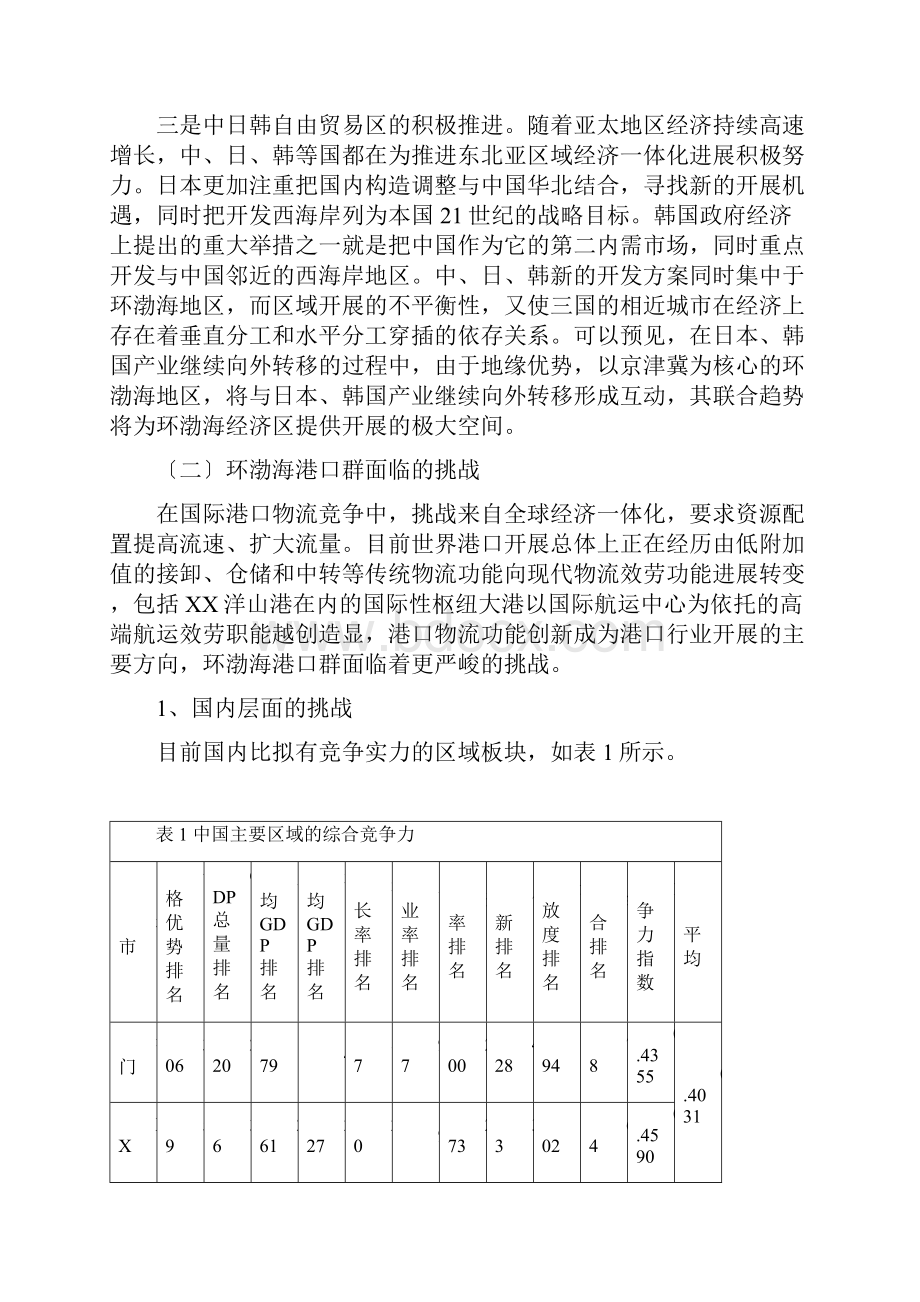 环渤海港口物流竞合态势区域整合研究报告.docx_第2页