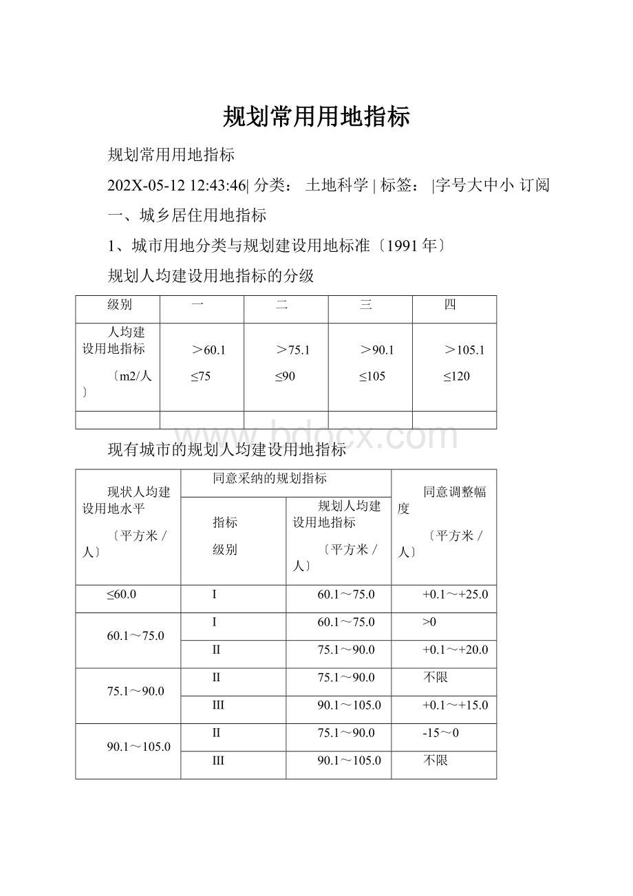 规划常用用地指标.docx