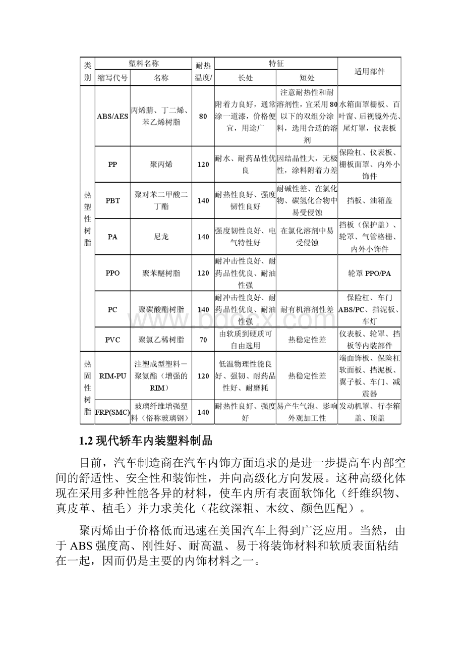 汽车用塑料涂料的研究.docx_第3页