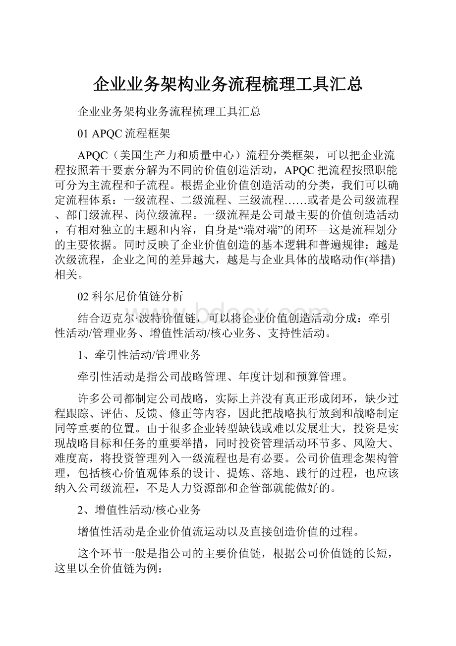 企业业务架构业务流程梳理工具汇总.docx