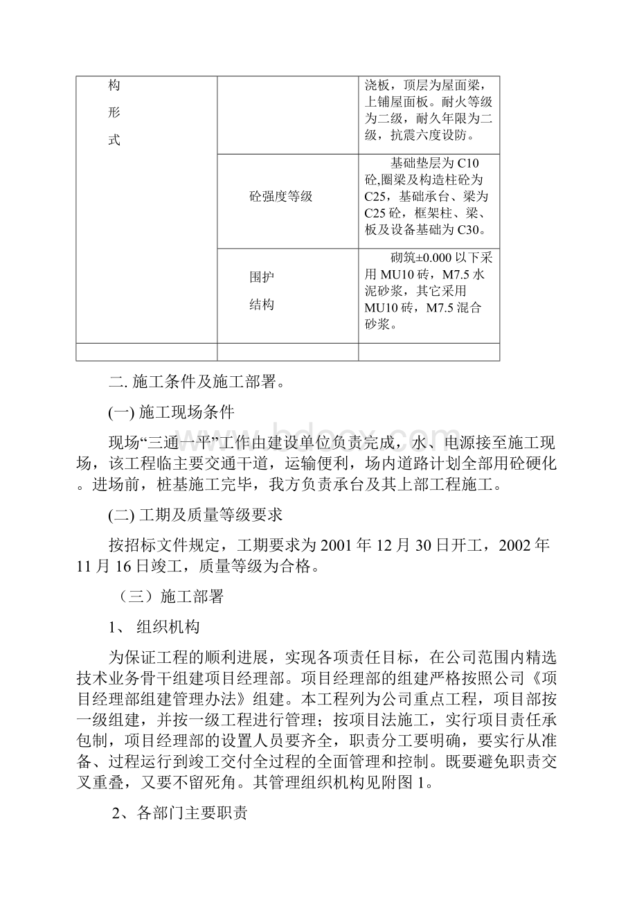 工商银行施工组织设计.docx_第2页