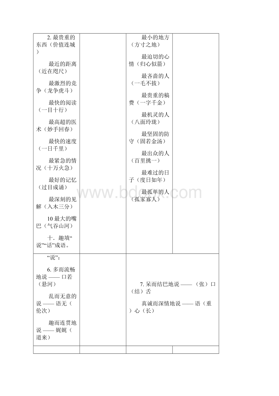 人教版小学六年级语文总复习资料完整版含答案.docx_第3页