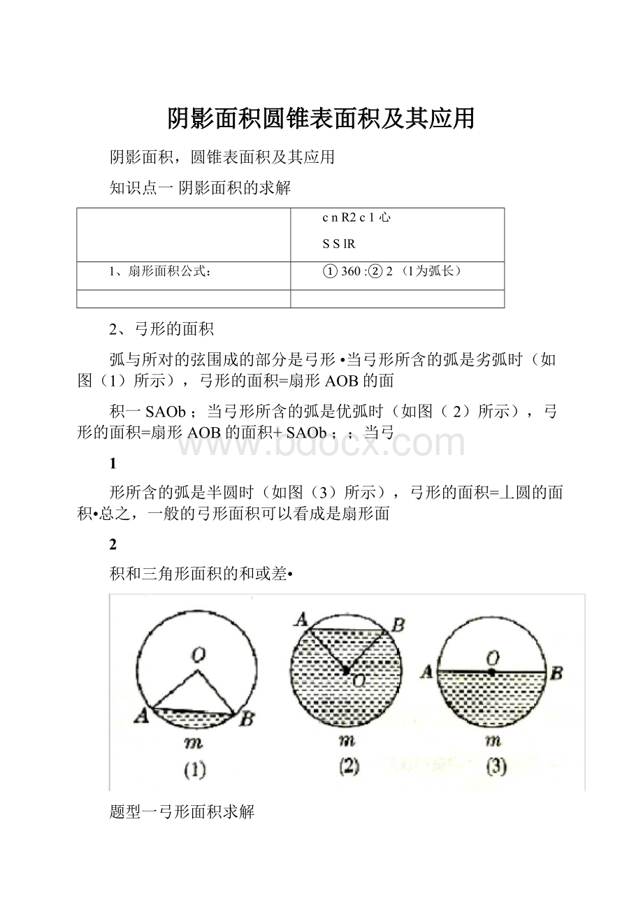 阴影面积圆锥表面积及其应用.docx