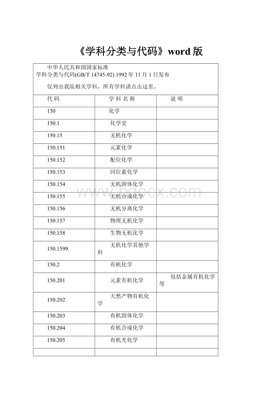 《学科分类与代码》word版.docx