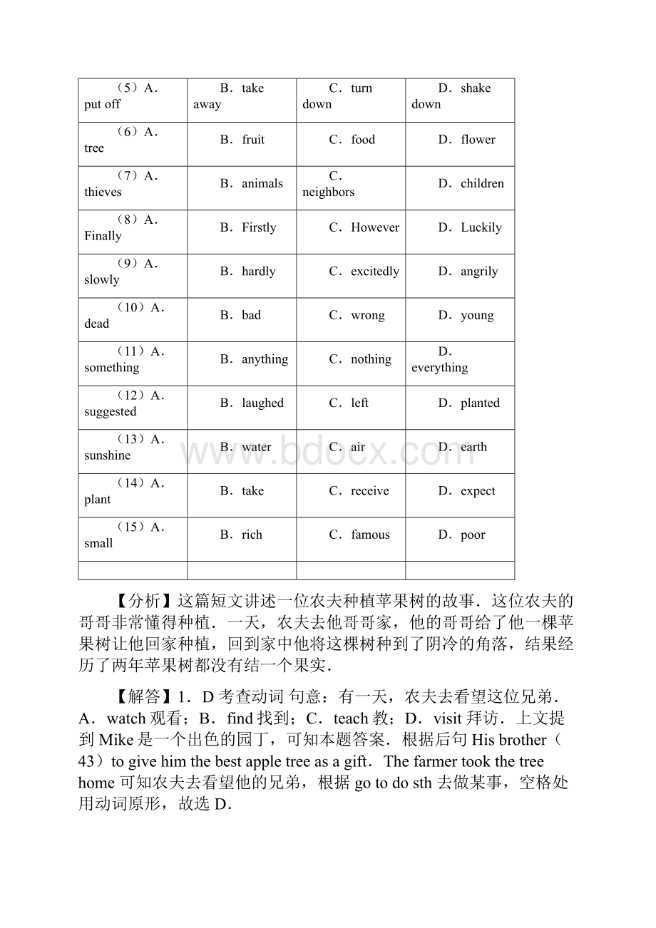 整合初一英语完形填空练习题含答案50篇.docx_第2页