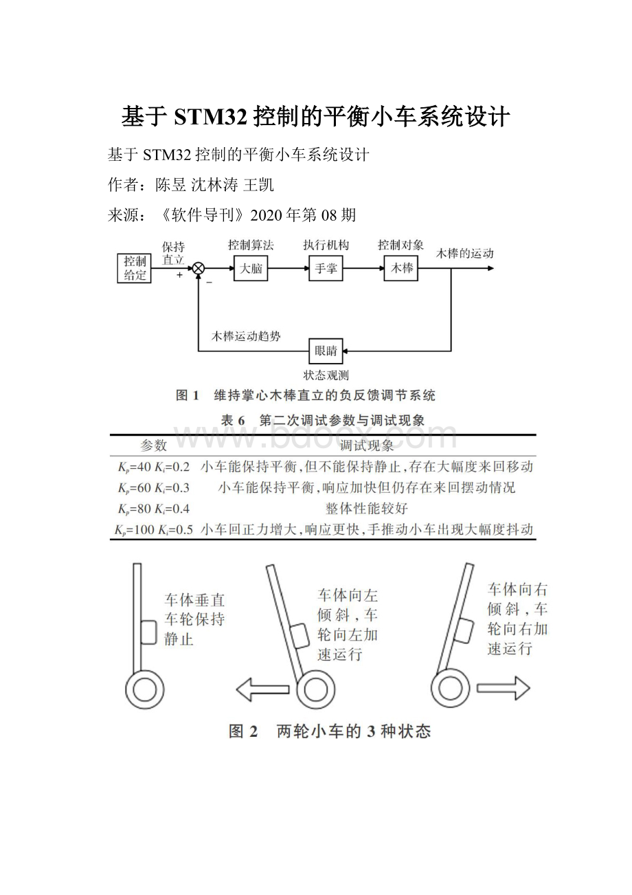 基于STM32控制的平衡小车系统设计.docx