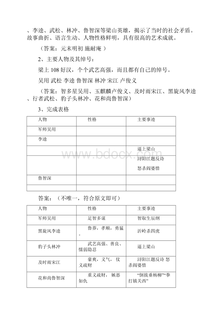 部编小升初语文文学常识复习要点.docx_第3页