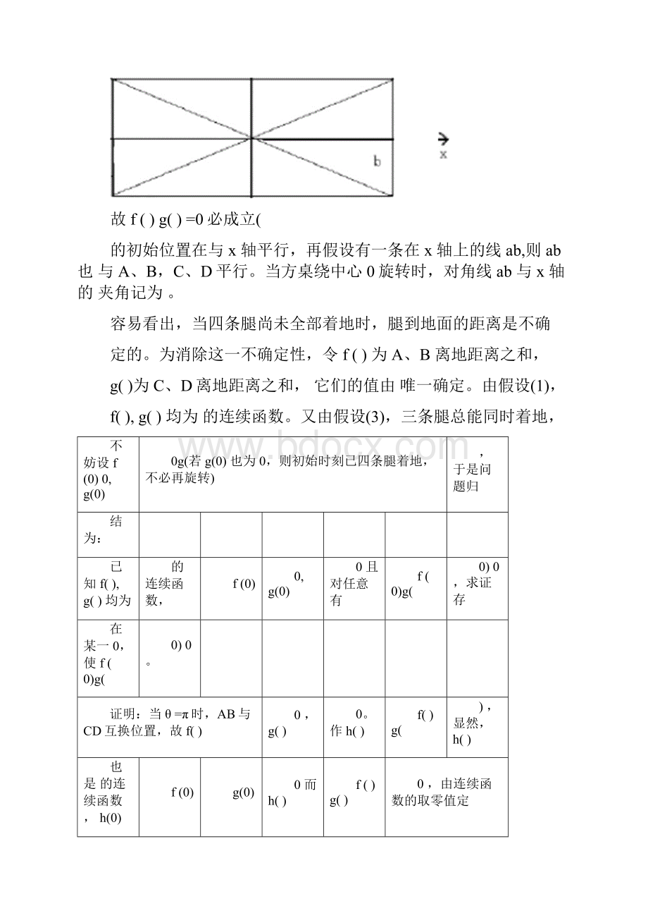 数学建模题目及详细答案.docx_第2页