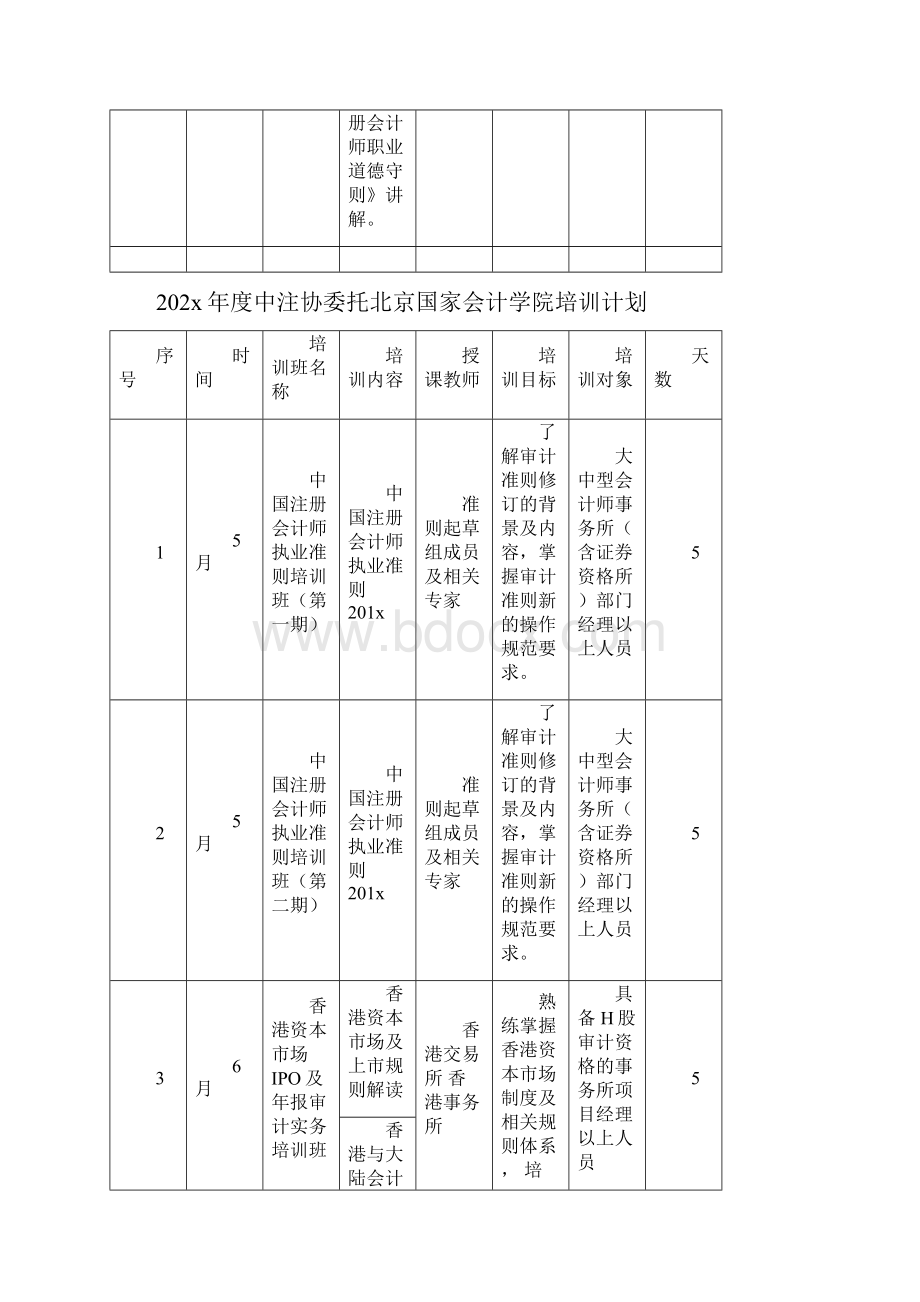 培训计划表.docx_第3页