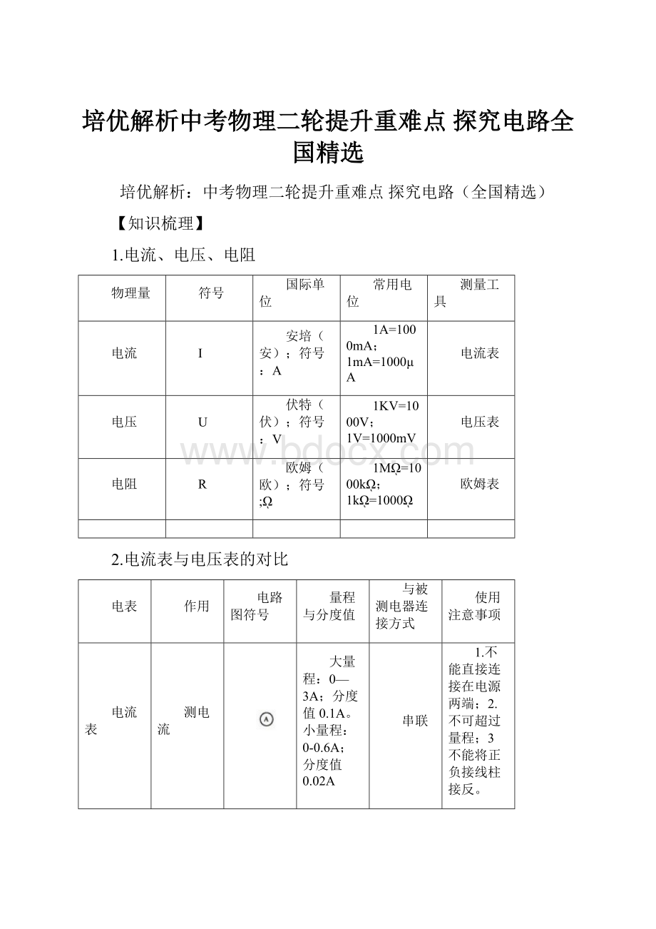 培优解析中考物理二轮提升重难点探究电路全国精选.docx