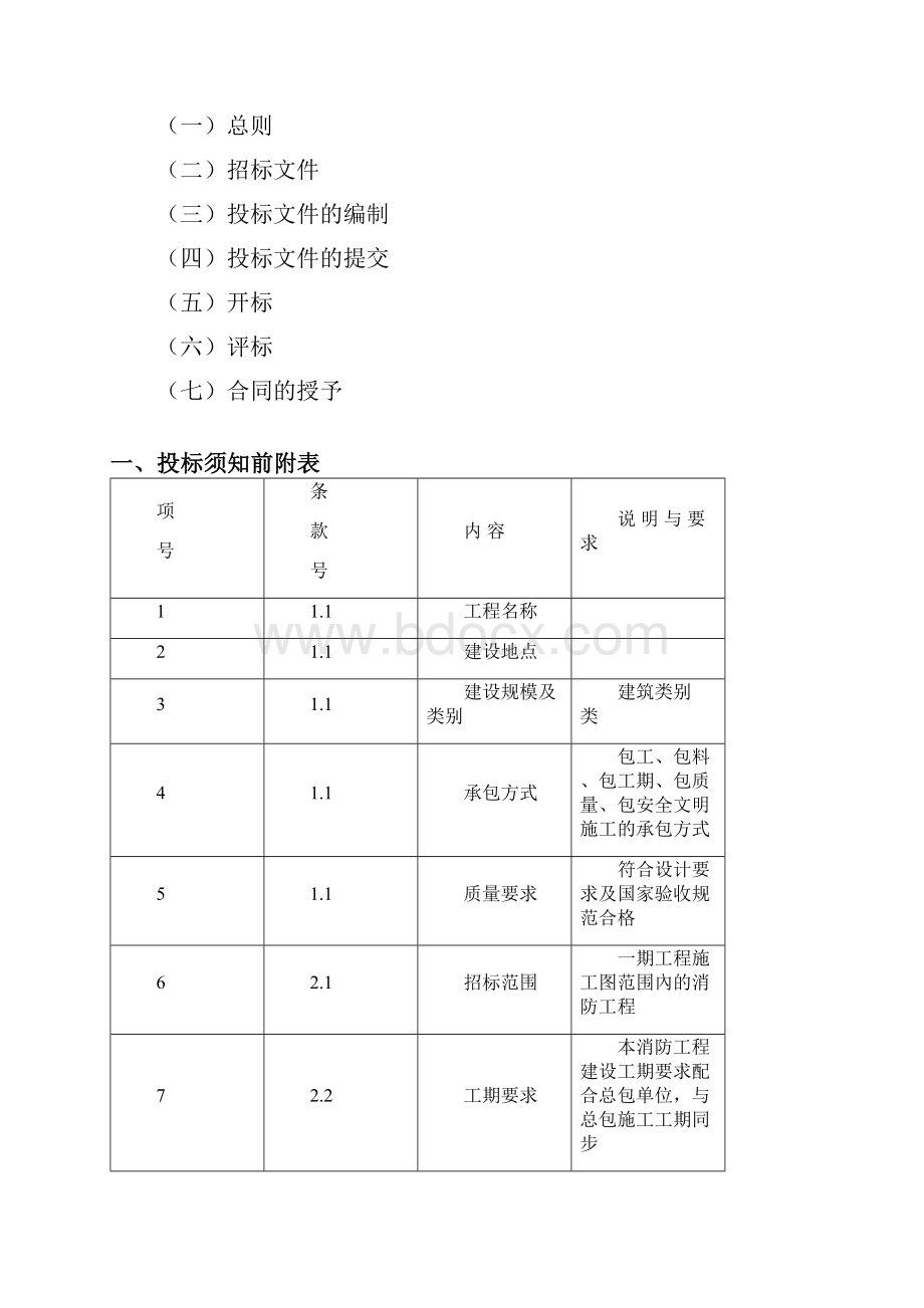 消防招标文件.docx_第2页