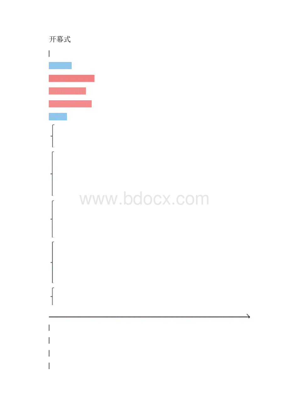 商业街年俗文化活动.docx_第2页