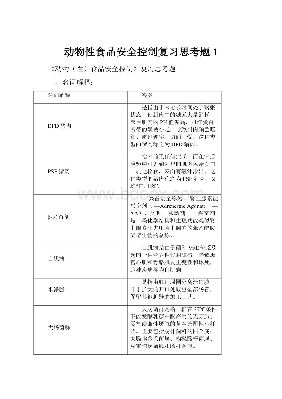 动物性食品安全控制复习思考题1.docx