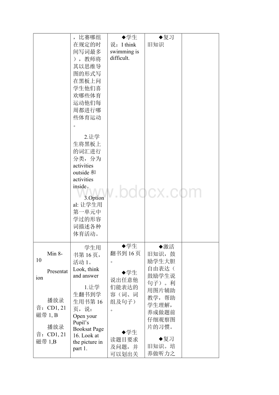 Kid27sBoxBook4Unit2Book4剑桥少儿英语第四册2单元教案.docx_第3页