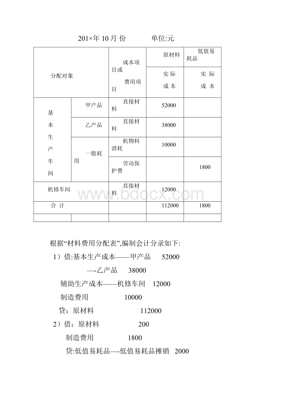 最新电大成本会计形成性考核作业答案4.docx_第3页