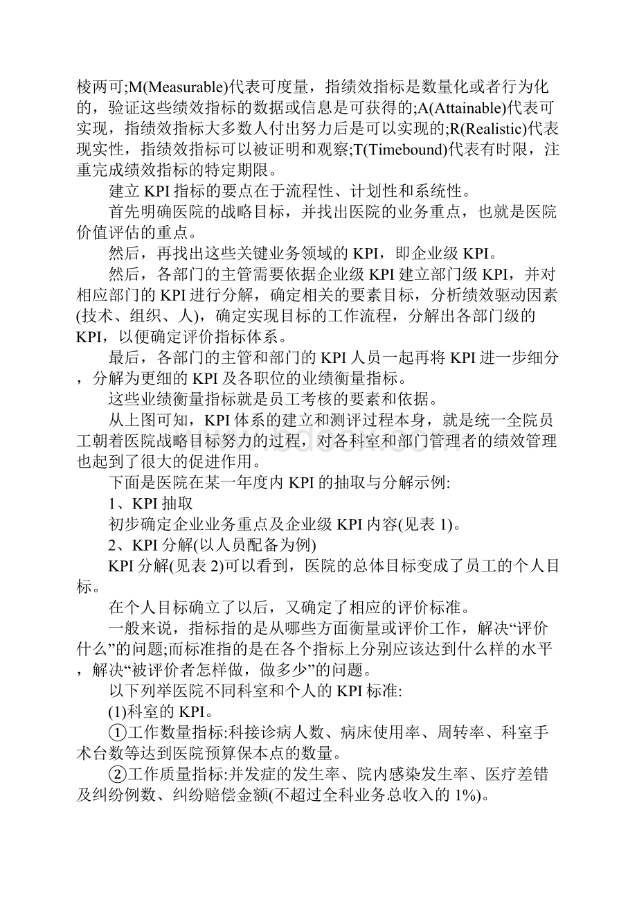 某医院绩效考核方案细则范本.docx_第3页