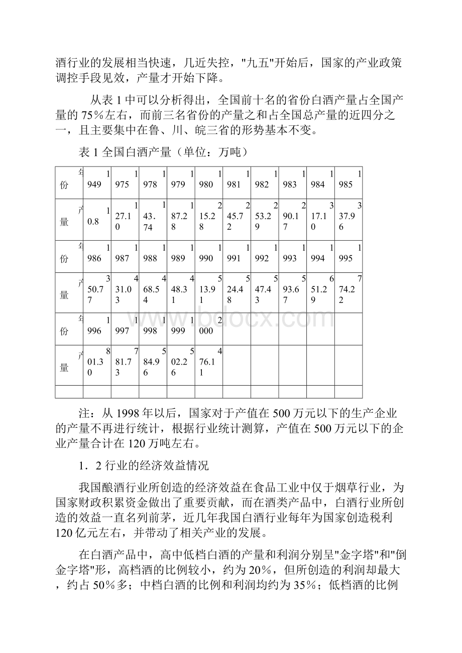 中国白酒行业发展报告.docx_第2页